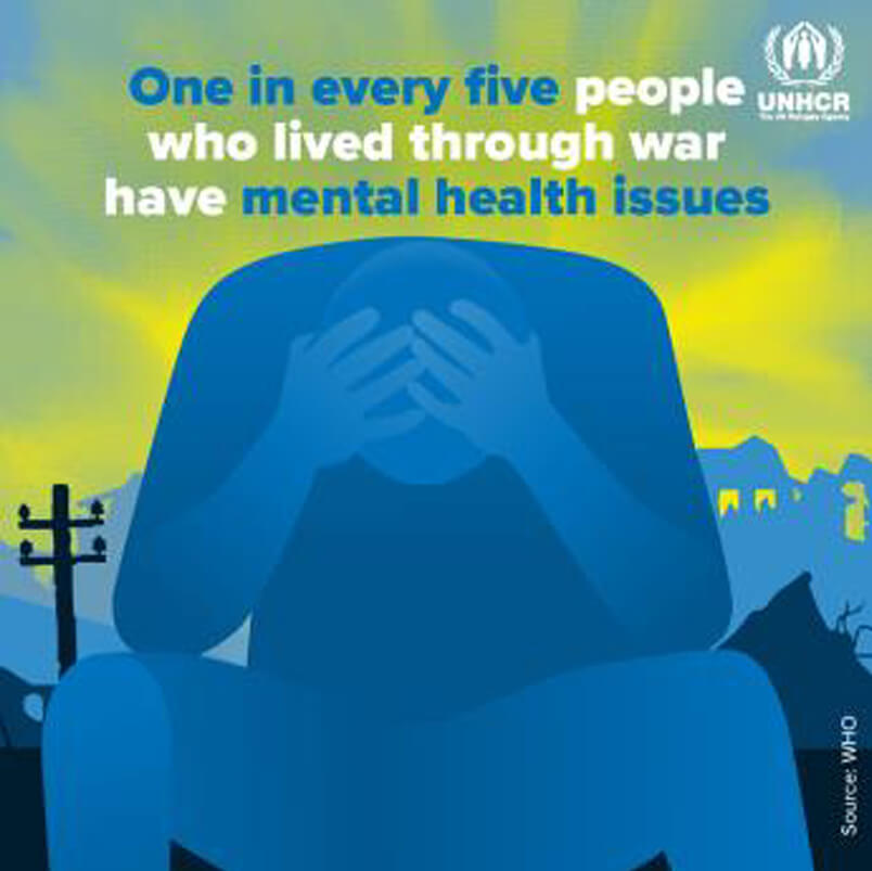 The Wounds of War Looking Into the Impact of War on Mental Health