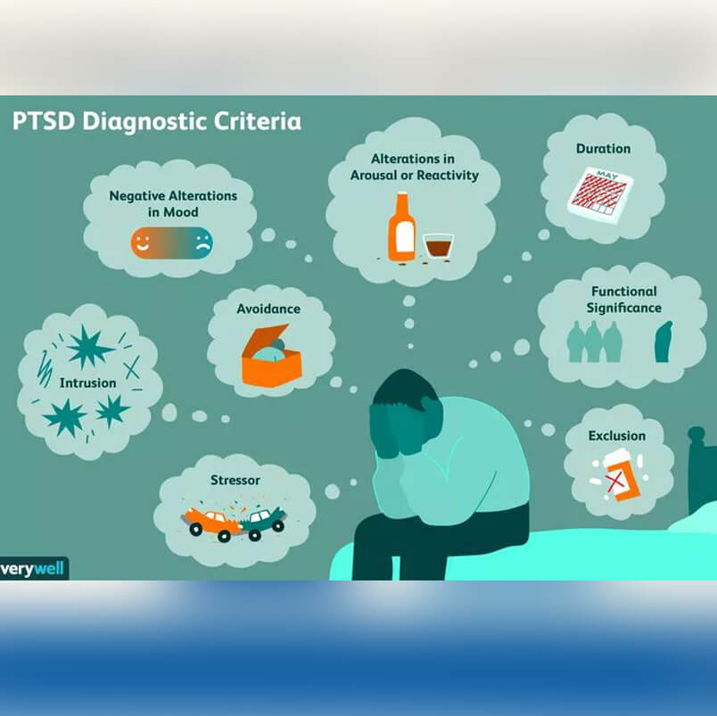 The Wounds of War Looking Into the Impact of War on Mental Health